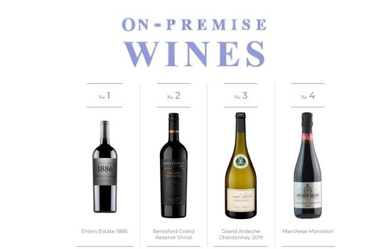 100 on-premise wines list