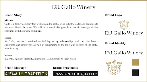 E. & J. Gallo Winery Brand Logo and Brand Identity