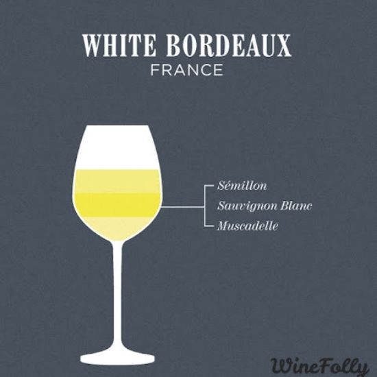 White Bordeaux Blend