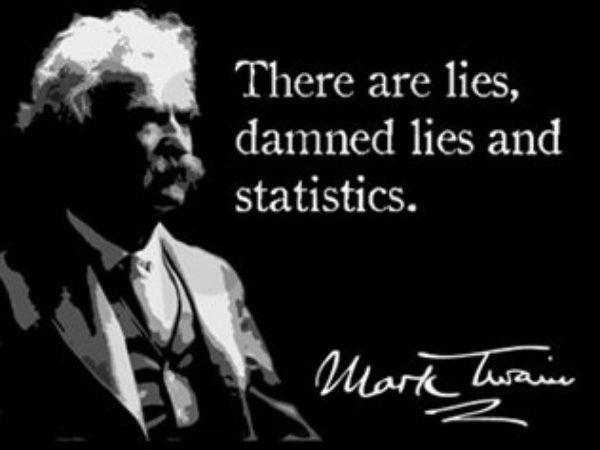 Mark Twain - ‘lies, damn lies and statistics’