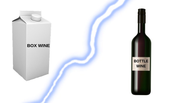 Boxed Wine versus Bottled Wine