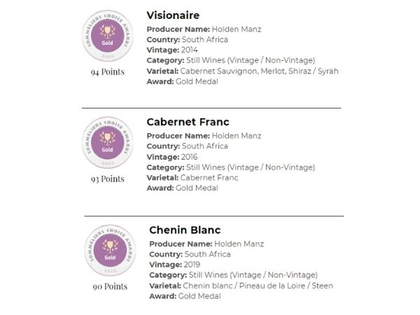 Holden Manz won 3 gold medals at the 2020 Sommeliers Choice Awards that took place in San Francisco this year.