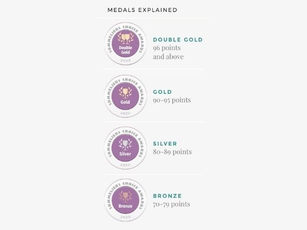 Sommeliers Choice Awards Medals Explained