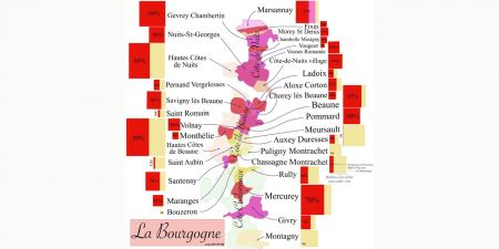 Photo for: Wine Region Map Analysis For Côte d'Or and Côte Chalonnaise